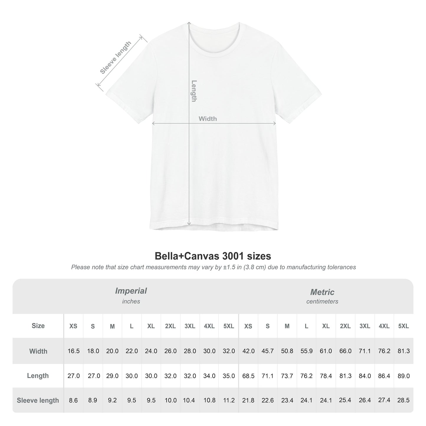 CAMISETAS PR UNISEX PUERTO RICO IT'S IN MY DNA MILITARY GREEN T-SHIRT
